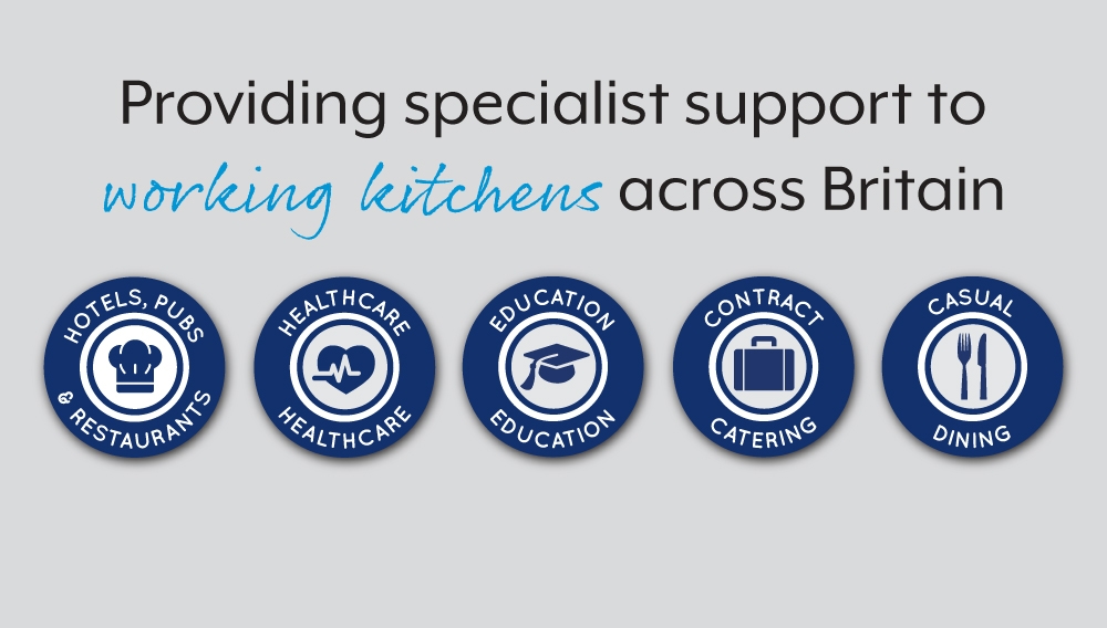 Providing specialist support to working kitchens across Britain:

Hotels, pubs & restaurants.
Heathcare
Education
Contract Catering